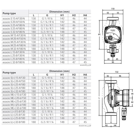 XYLEM LOWARA ECOCIRC M 25-6/180