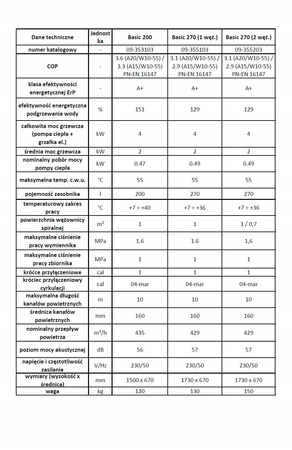 GALMET Pompa ciepła do c.w.u. powietrze-woda Basic (270 z 1 węż. spir.) v4 anoda tytanowa