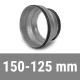 150-125 mm