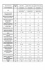 GALMET Pompa ciepła do c.w.u. powietrze-woda Basic (270 z 1 węż. spir.) v4 anoda tytanowa