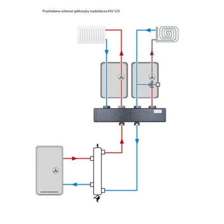 AFRISO Zestaw dwóch grup pompowych PrimoTherm 2 obiegi z mieszaczem bez sprzęgła