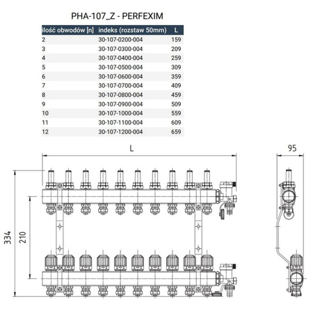 PERFEXIM rozdzielacz PHA-107/Z na 9 obwodów