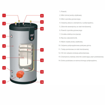 ACV SMART E 210 zasobnik c.w.u. z możliwością wyposażenia w grzałkę elektryczną 784210
