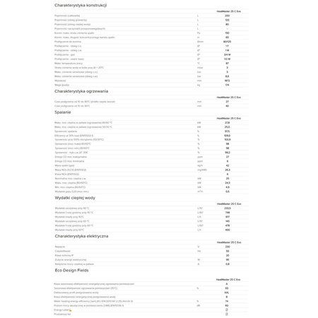 ACV Kocioł kondensacyjny dwufunkcyjny HeatMaster 25 C Evo