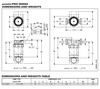 XYLEM LOWARA ECOCIRC PRO 15-1/65B