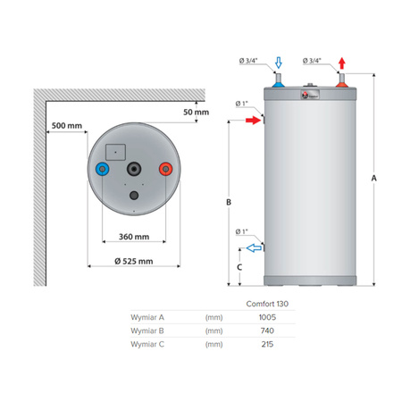 ACV Wymiennik ciepłej wody użytkowej COMFORT 130