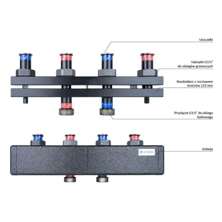 AFRISO Zestaw dwóch grup pompowych PrimoTherm 2 obiegi z mieszaczem bez sprzęgła