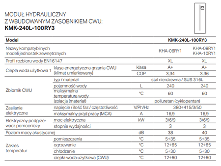KAISAI Pompa ciepła SPLIT Arctic 10 kW z jednostką wewnętrzną CWU 240L