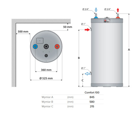 ACV Zasobnik ciepłej wody COMFORT 100