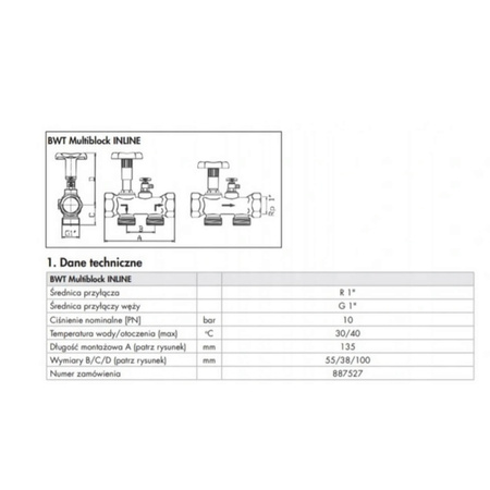 Armatura przyłączeniowa BWT MULTIBLOCK INLINE z by-passem, zaworem probierczym, zaworem zwrotnym i zaworem odpowietrzającym