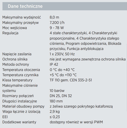 WITA Delta MAXI 81 80-25 G 1 1/2"