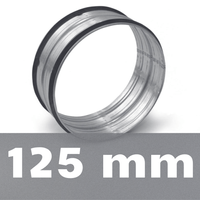 125 mm