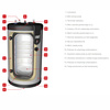 ACV SMART 100 zasobnik c.w.u. 784198